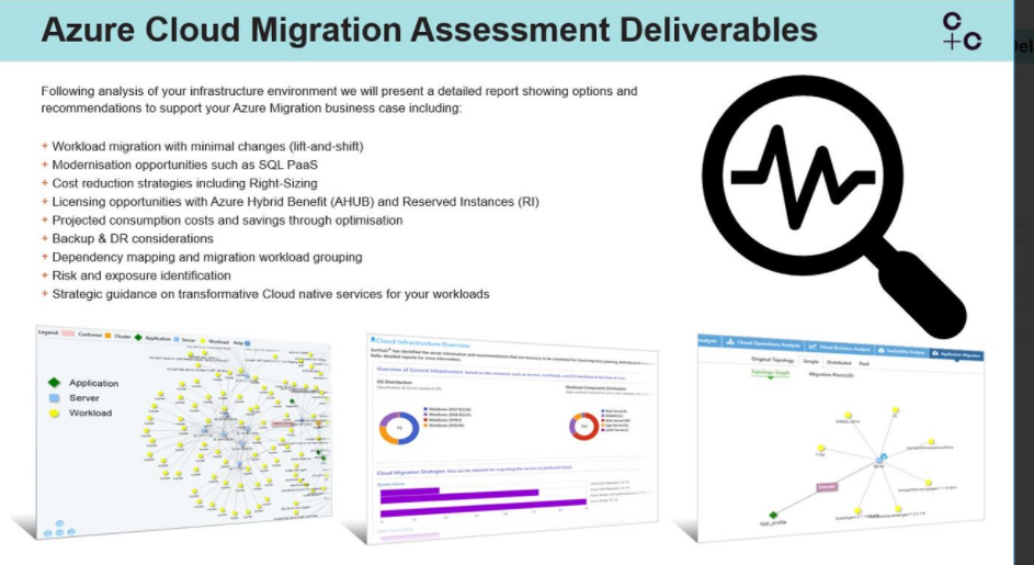Azure cloud migration assessment