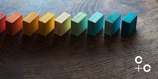 How does Dynamics 365 align with your digital transformation journey?