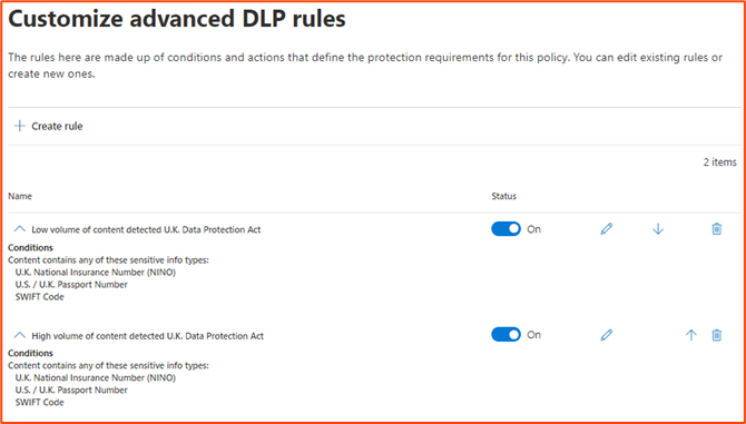 Screenshot of data loss prevention policy with two rules detecting low and high volume of UK personally identifiable information
